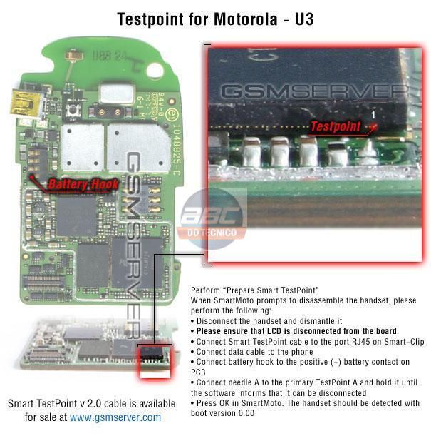 Motrola U3 - Procedimento de Desbloqueio U3 pela Smart Clip