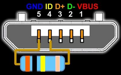 Samsung-Galaxy-S-Download-mode-JIG-diagram.jpg