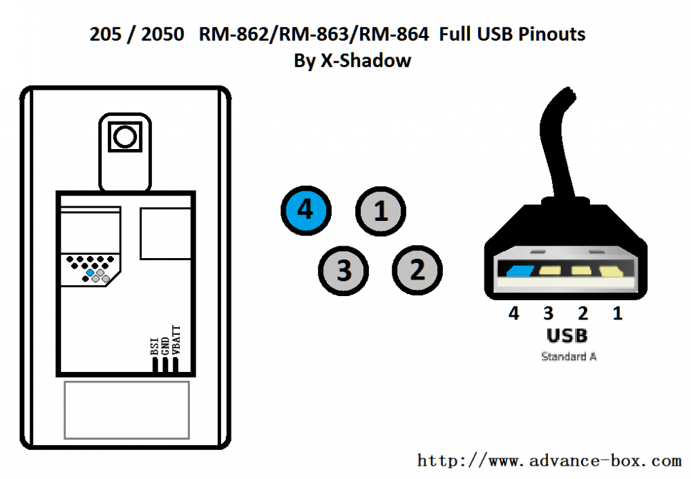 2050_RM-862_RM-863_RM-864_USB_ATF.png