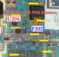 samsung s2 duos gt s7562l