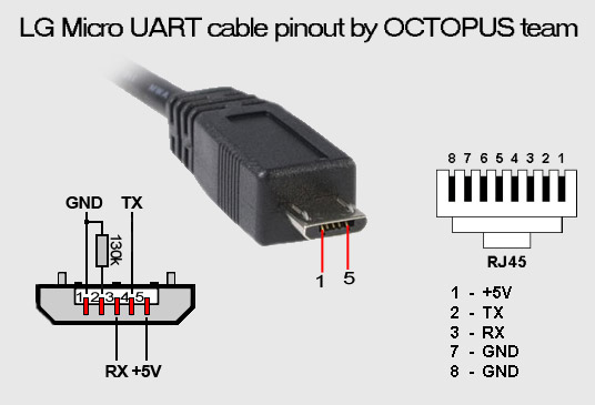 RV.Net Open Roads Forum: Technology Corner: Dead NOOK. chord usb wiring diagram 