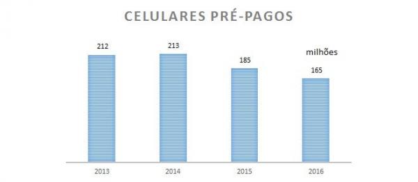 Celulares.jpg