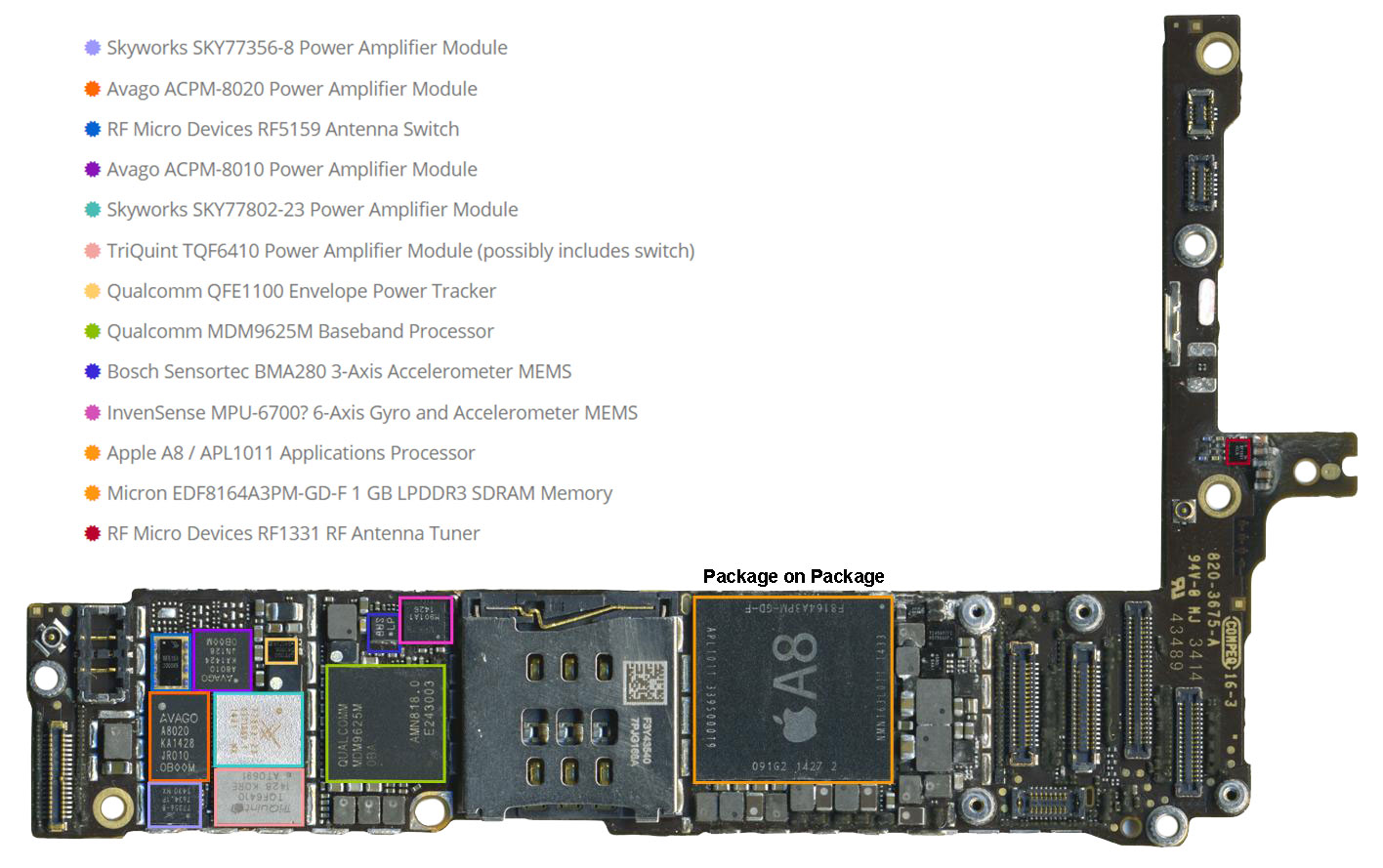 Iphone 6 sem sinal de operadora