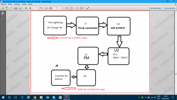 diagrama em blocos carga.png