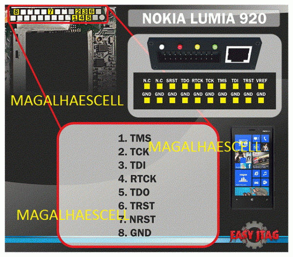 LUMIA 920.gif