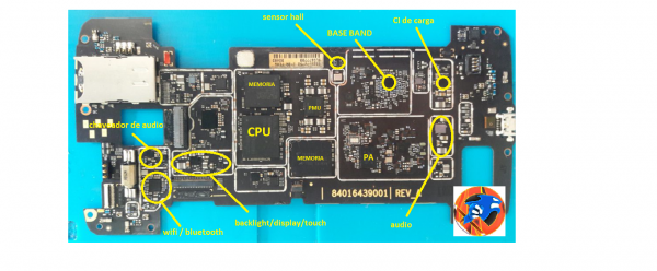 moto xplay LAYOUT.png