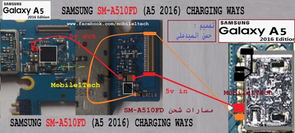 Samsung-Galaxy-A5-2016-Charging-Solution-Jumper-Problem-Ways-Charging-Not-Supported.jpg
