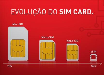 esim-28102820374072.jpg.aad3756bd04e6b023a1b294f0783501a.jpg