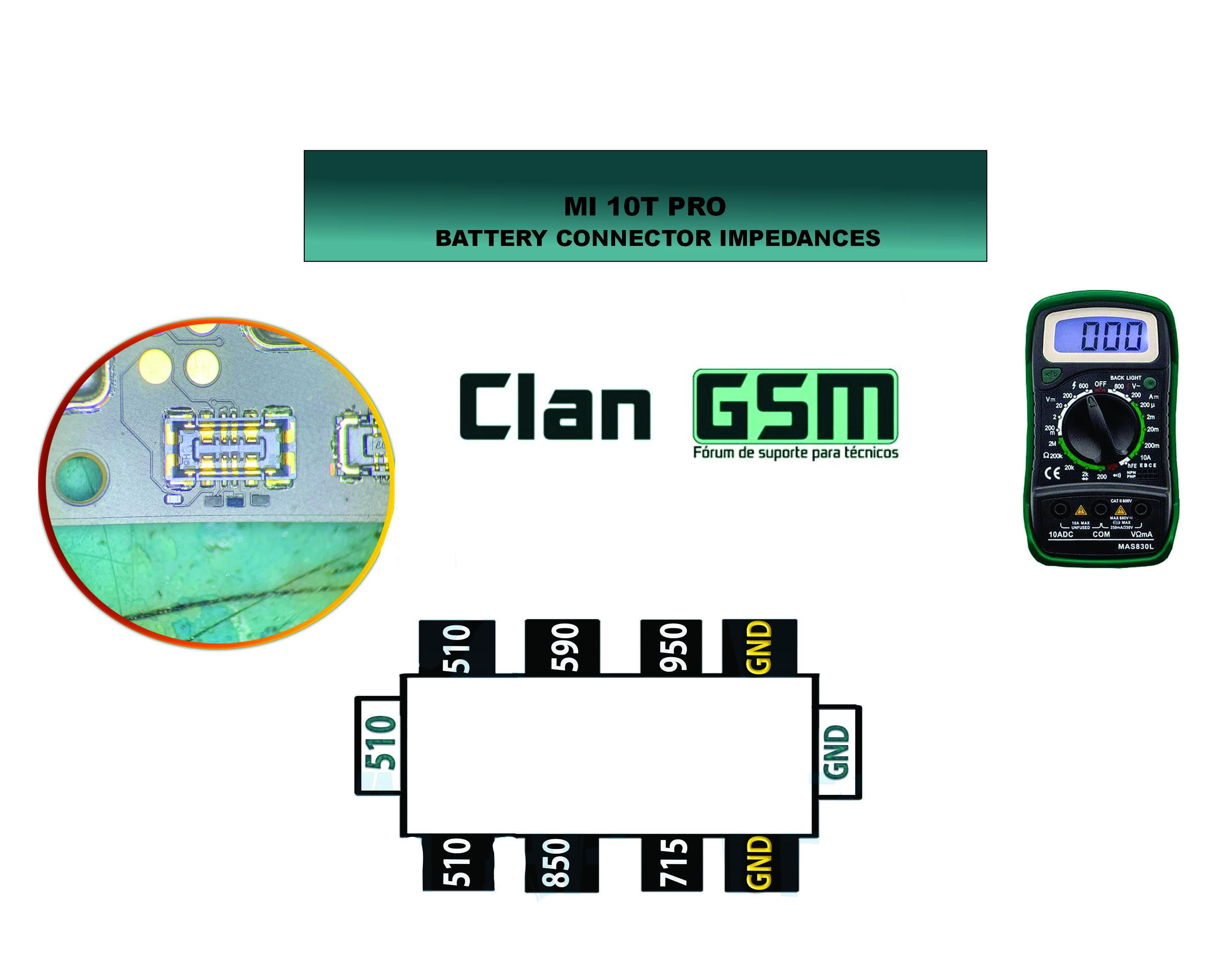 BATTERYCONNECTORIMPEDANCES.jpg.7a5111406316cc6aa7b0524eda109533.jpg