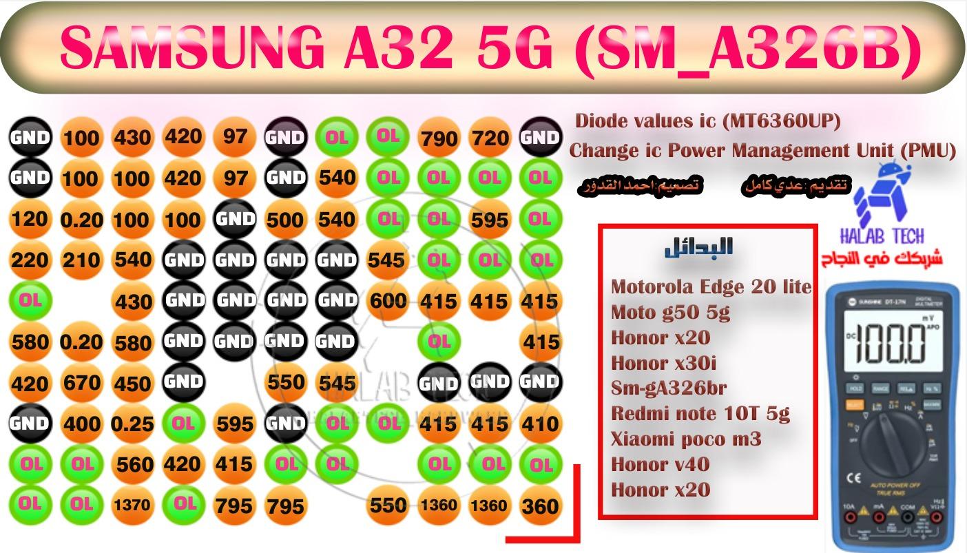 SamsungA325GA326BChargeicpowermangementunitPMUMT6360UPicdiodevalues.png.a54a9d6fd2df99aa5a24bdada22c250d.png