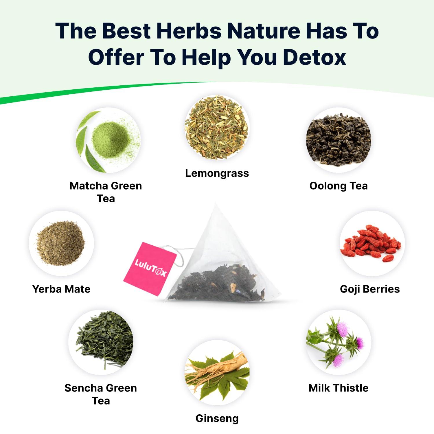 Why LuluTox Tea is the Trending Detox Solution in 2025