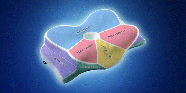 Derila Ergo Pillow Reviews 2025 – Does This Ergonomic Pillow Really Work?